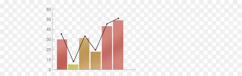 ����ֱ��ͼ-������