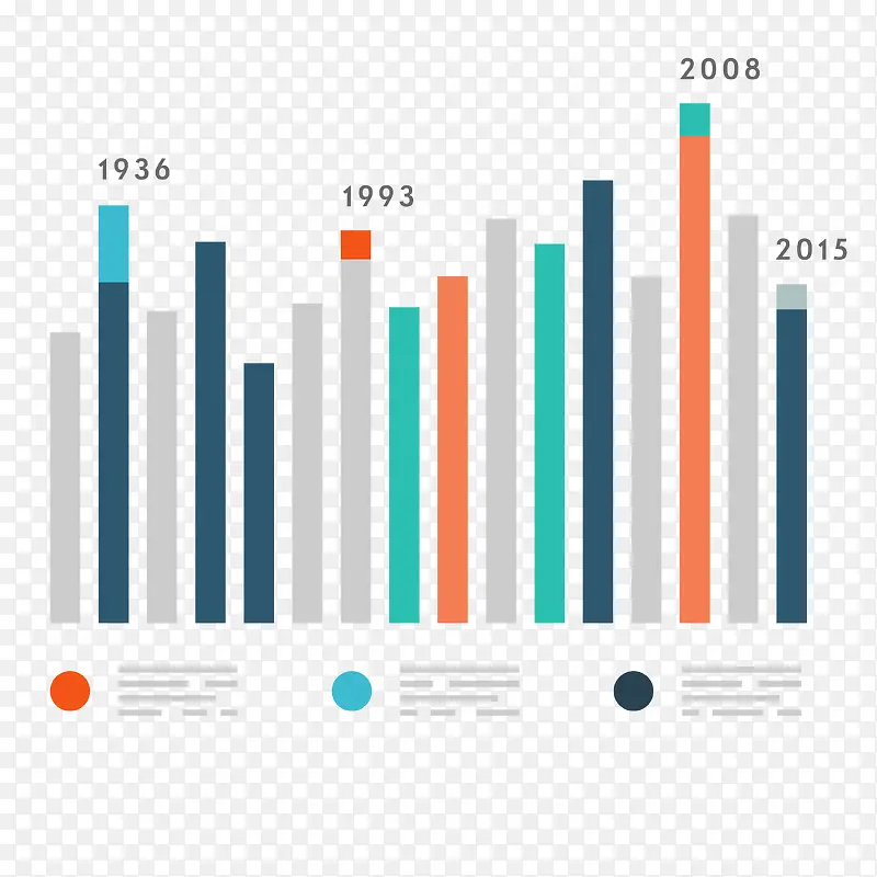 ʸ��ֱ��ͼ-������