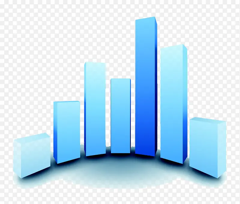 ��ɫֱ��ͼ-������