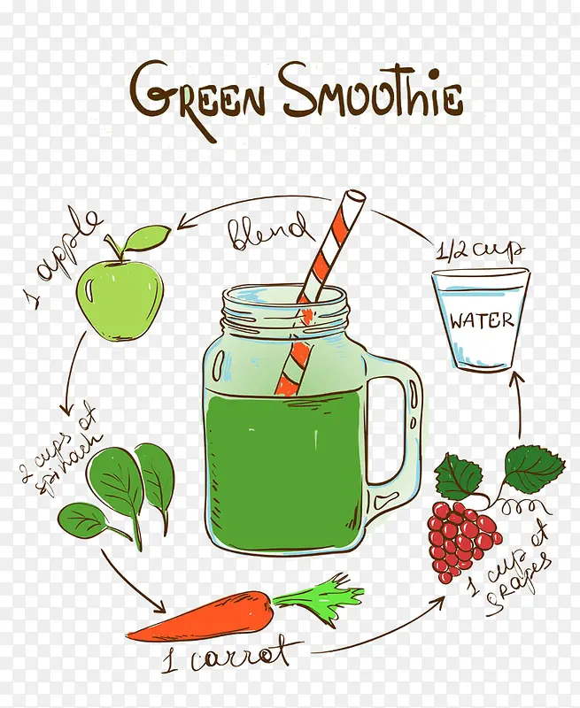 ��ʻ�ˮ���߲˱�ɳ-������