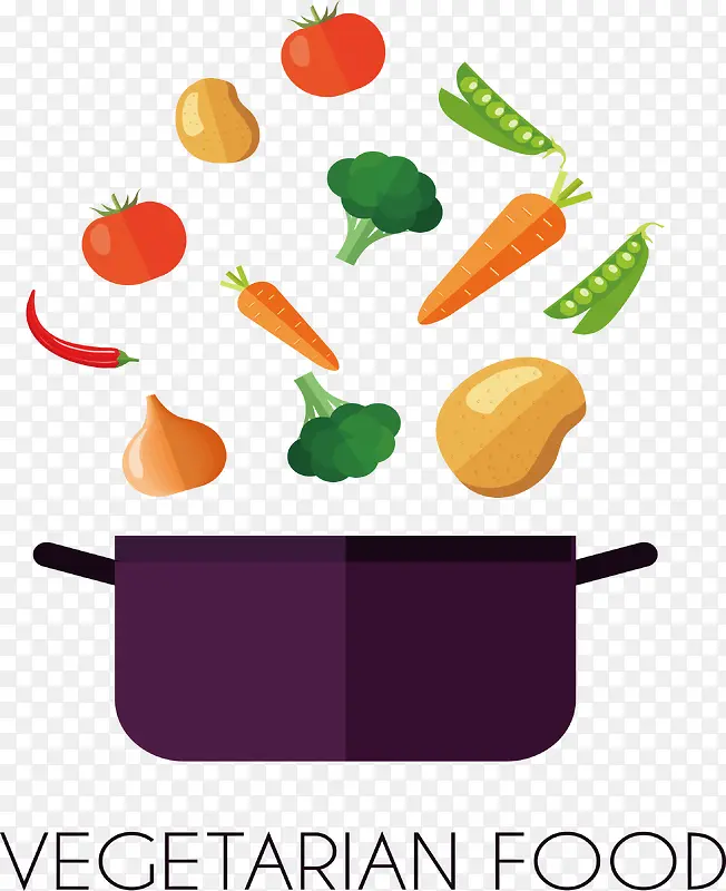 Ӫ���ḻ���߲����-������