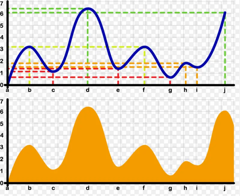 �����ݵ��ӷ���-������