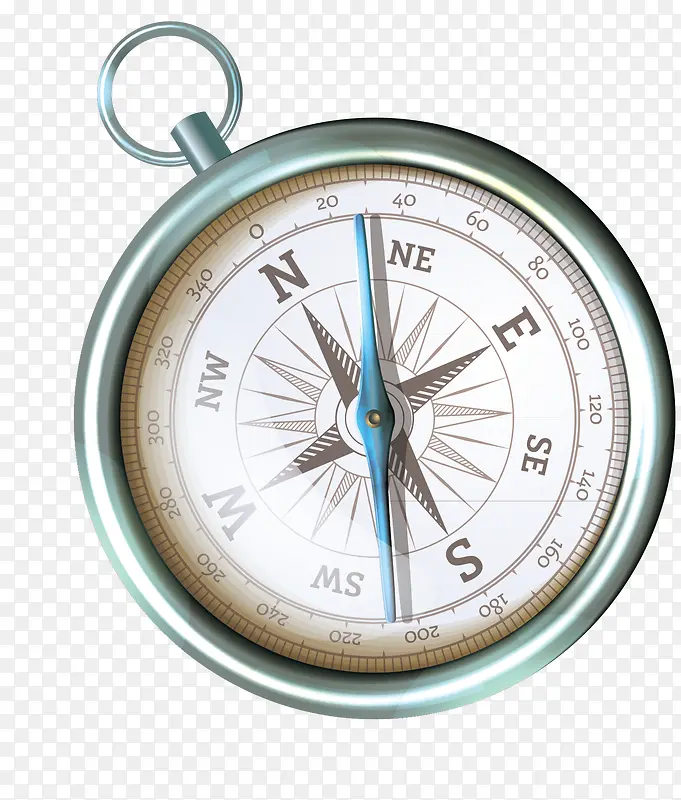 �ֻ�����ָ���뵼����-������