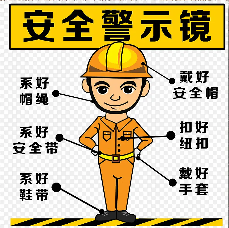 ��ȫ��ʾ��-������