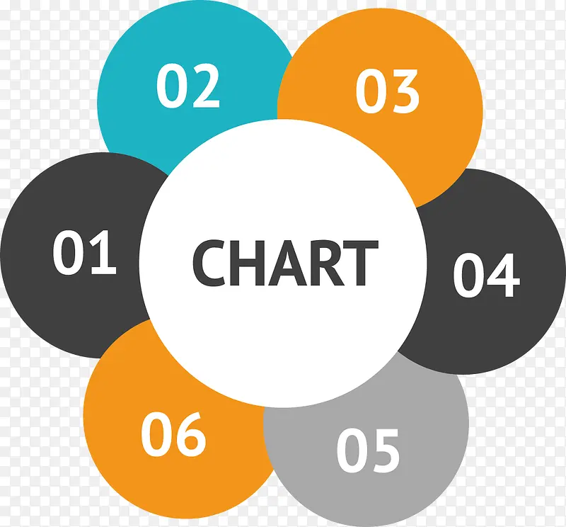 ��ƽ����Ϣͼ�����ʸ���ز�-������