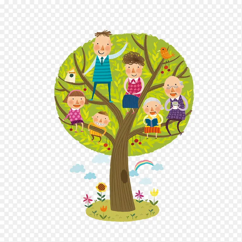 ��ͨ�廭-������