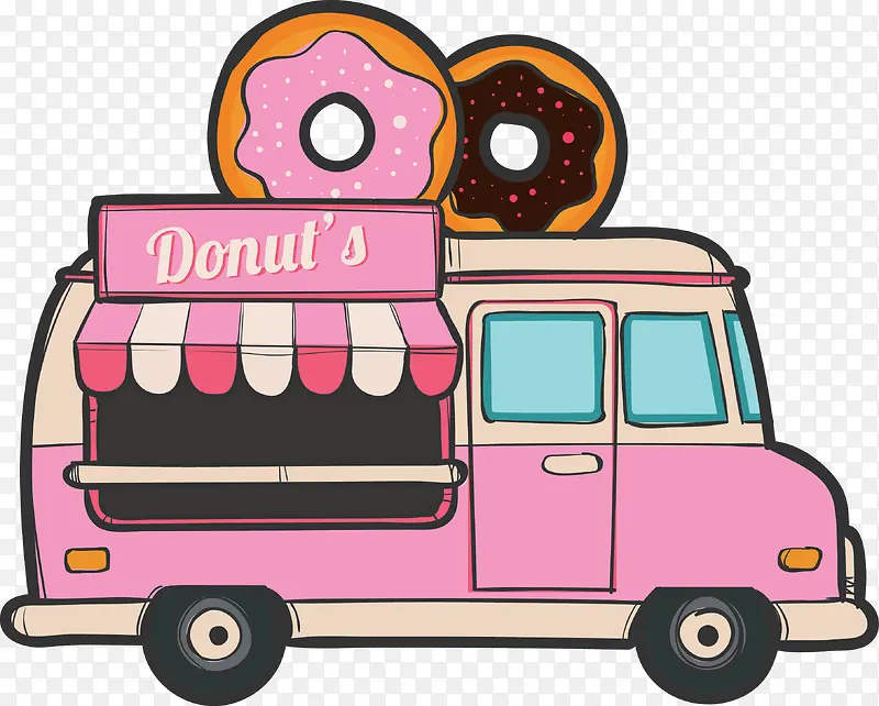 ��ɫ��ͨ��ʳʳ�ﳵͼ-������