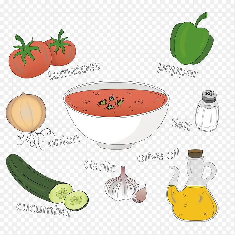 �ʻ��������߲�����ʳ��ʸ���ز�-������