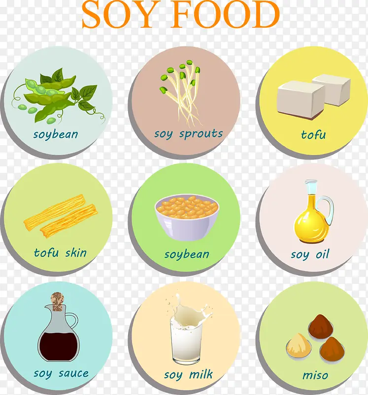 ����Ʒʳ��-������