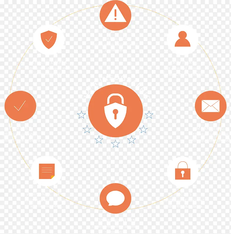 ��ɫ������Ϣ��ȫ-������