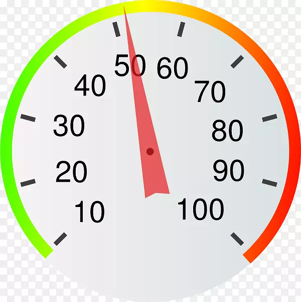 ����ת�ٱ��ٶȼ���̼Ƽн�����-l-������