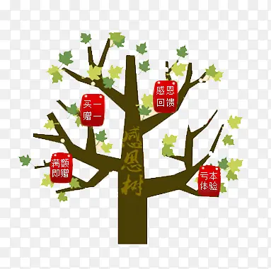 ��ͨ�ж���-������