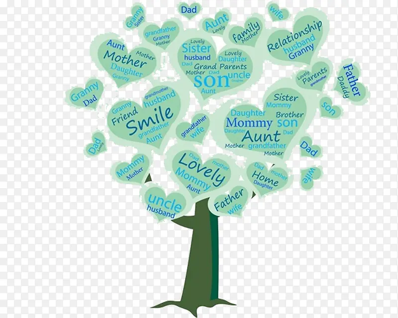 ������ʸ��ͼ-������