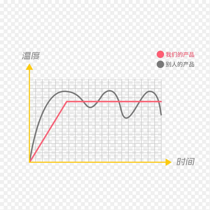 �¶ȱ仯�Աȱ�-������