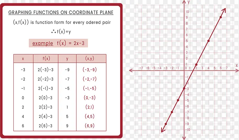 ��ѧ��������ͼ��-������