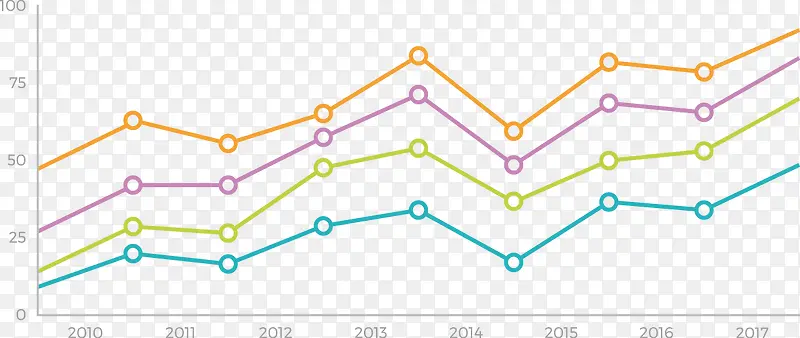 ʸ�����������������ͼ-������