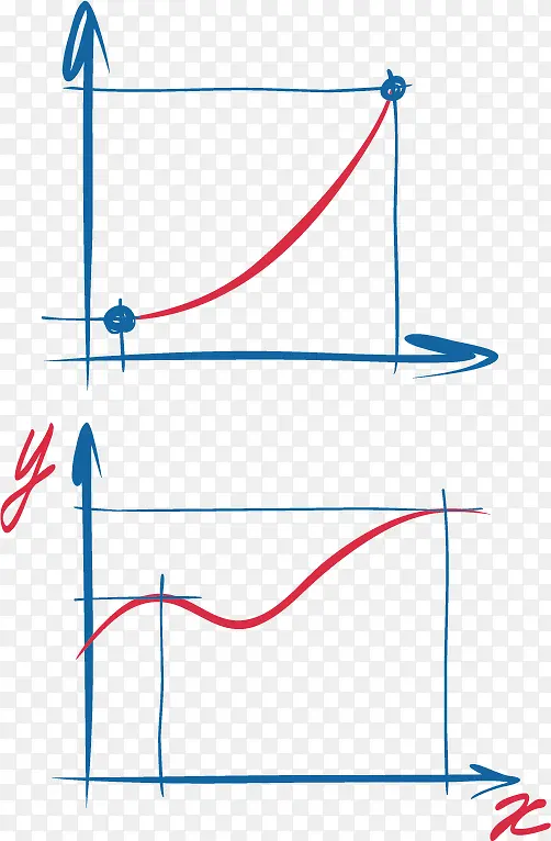 ʸ�������������ϵ��������ͼ-������