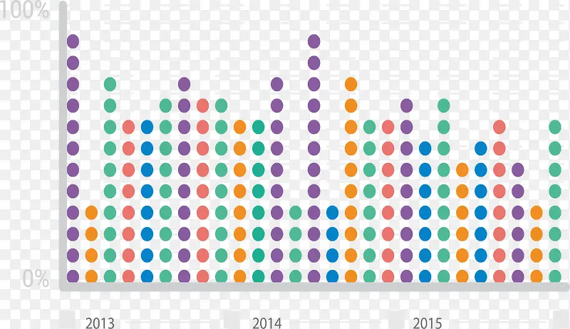 ��ɫ�������ݷ���ͼ-������