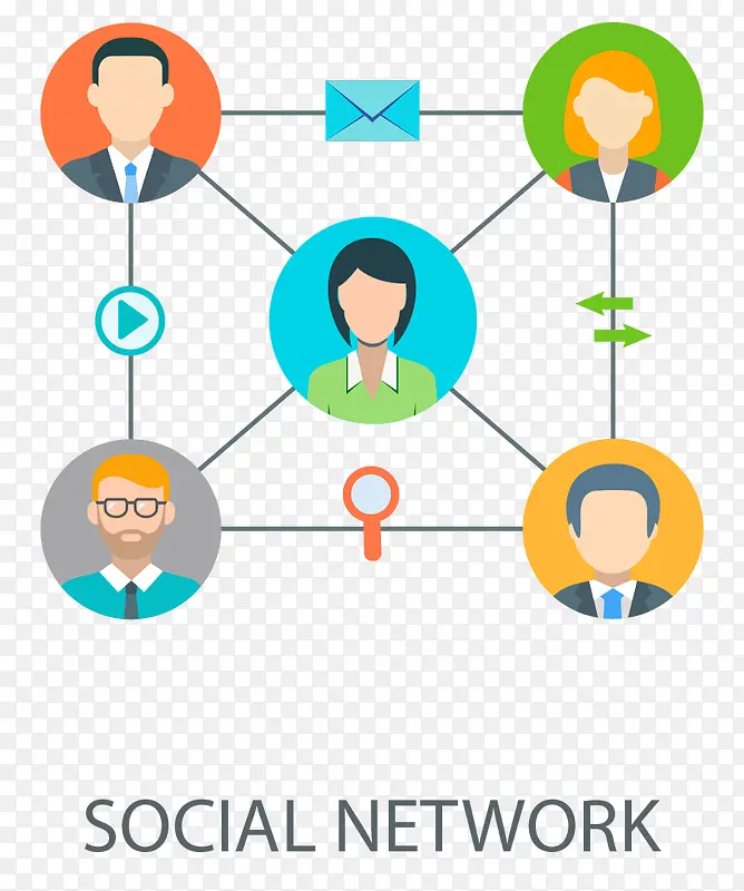 ʸ���칫�廭��ƽ�˼ʹ�ϵ-������