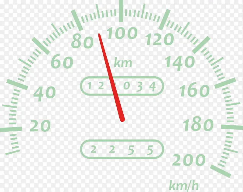 ��ͨ��ɫת�ٱ�ʸ��ͼ-������