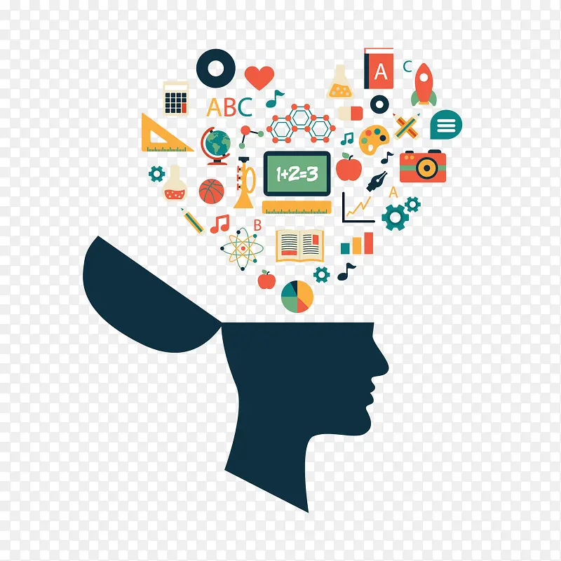 �ɳ����Գ�����ѧ����-������