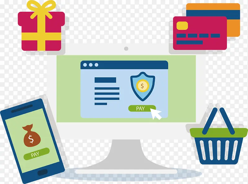 ���߹��ﰲȫ����-������