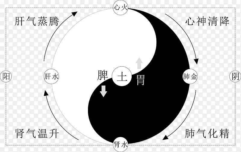 ʸ����������ز�-������