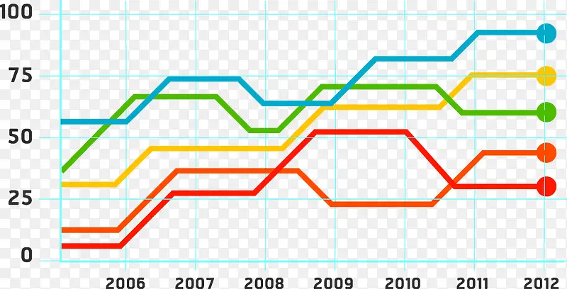 ������Ϣͼ��ʾ��ͼ-������