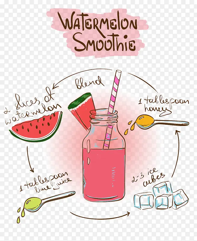 �ֻ��֭-������