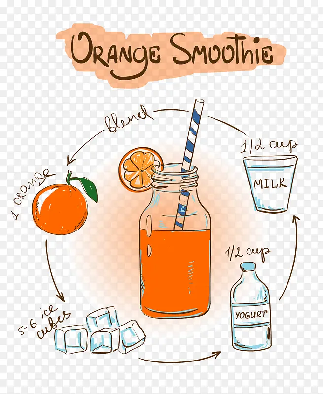 �ֻ��֭-������