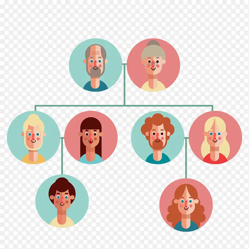 ��ƽ�����������ʸ��-������