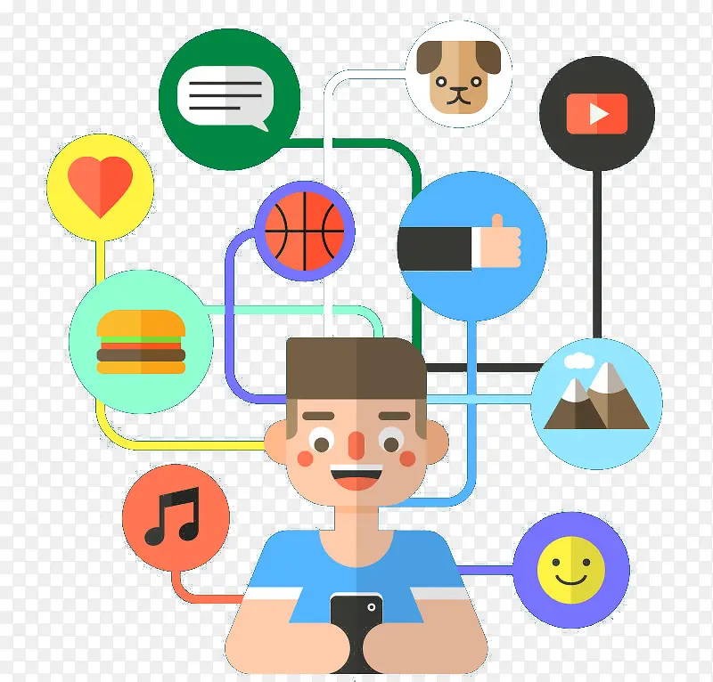 �����罻����廭-������