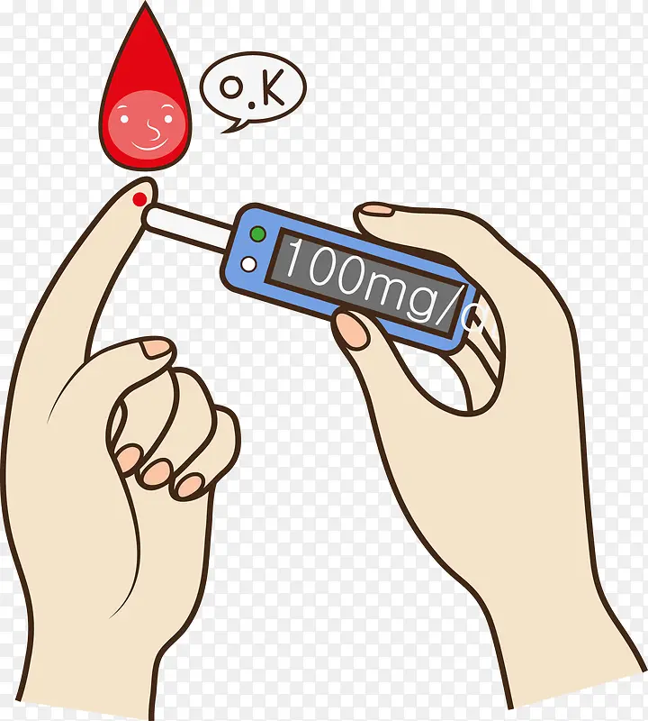 ����ָ��Ѫ-������