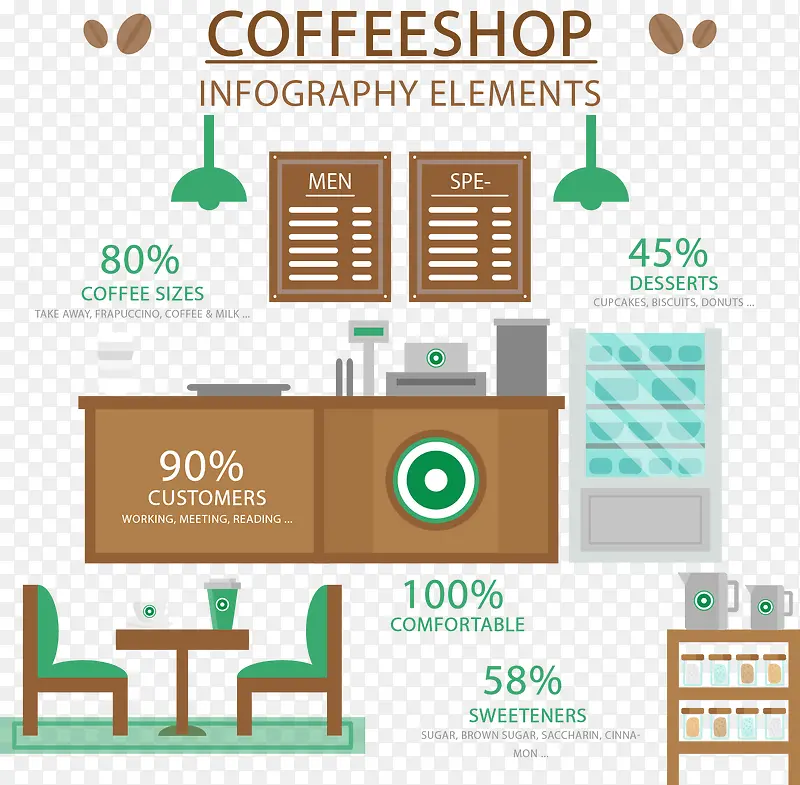 �ֻ濧����Ԫ��-������