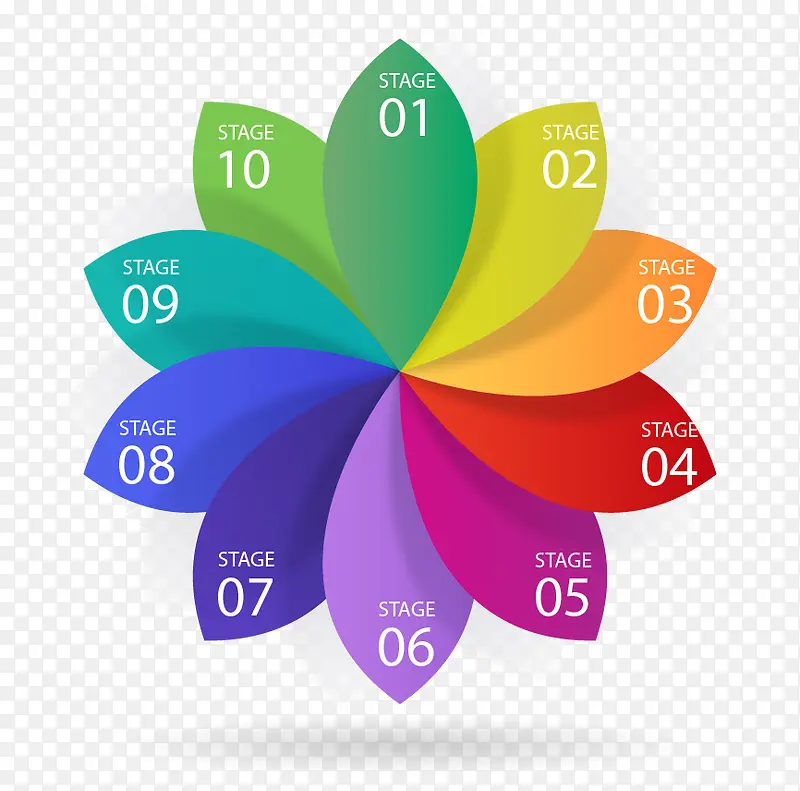 �����ɫʸ��-������