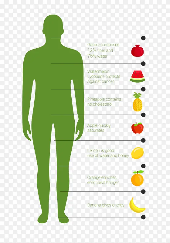 ��������ˮ��ͼ-������