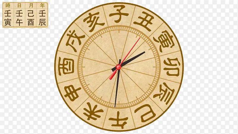 ��֧ʱ���-������