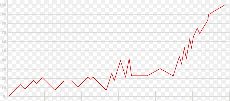 ʸ��PPT�������������ͼ��-������