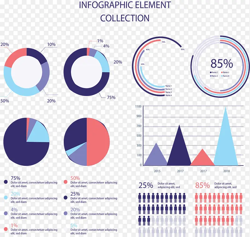 ��ɫ����ͳ��ͼ��-������