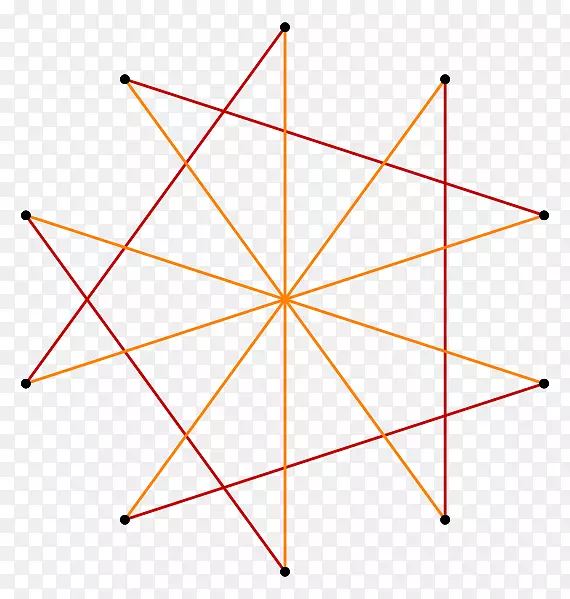 ������Բ�����-�����-������