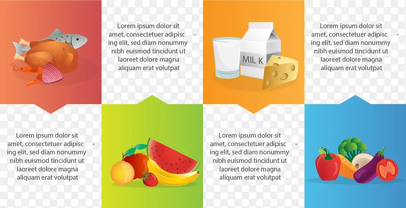 �Ի���ʳ��ɷֽ���-������