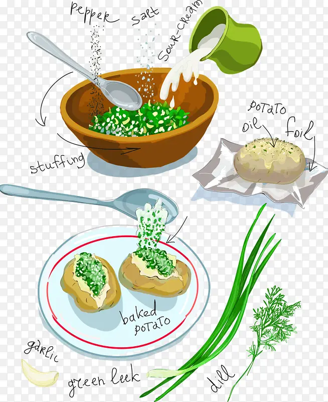 ����ʳ��-������