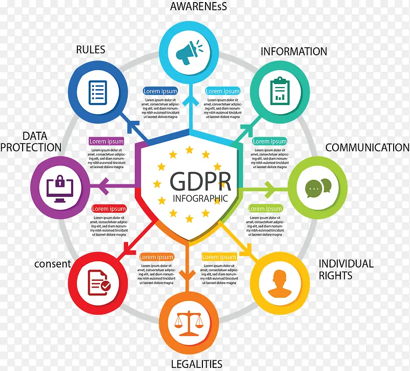 ������Ϣ���ݰ�ȫ-������