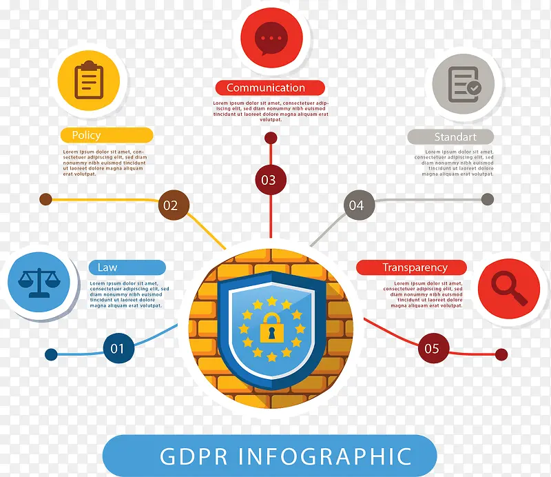 �������ݰ�ȫ��Ϣ-������