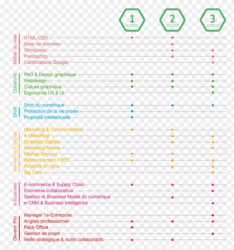 ֽ���ļ���������-ѧʿ-������