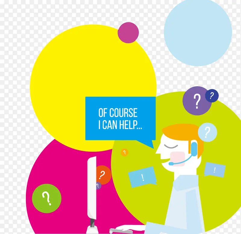 ���е����Կͷ�-������