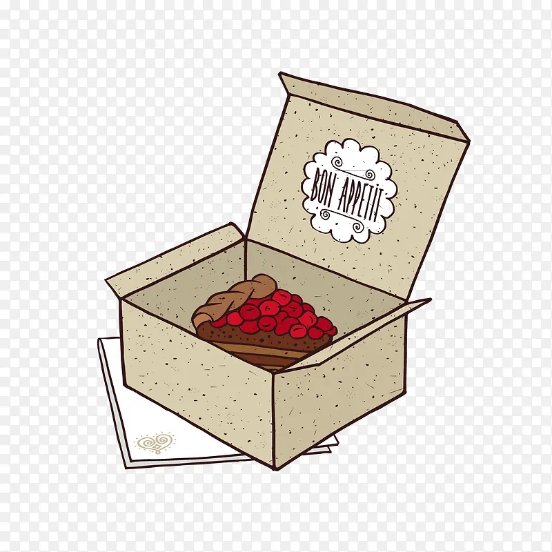 ������ĵ���-������