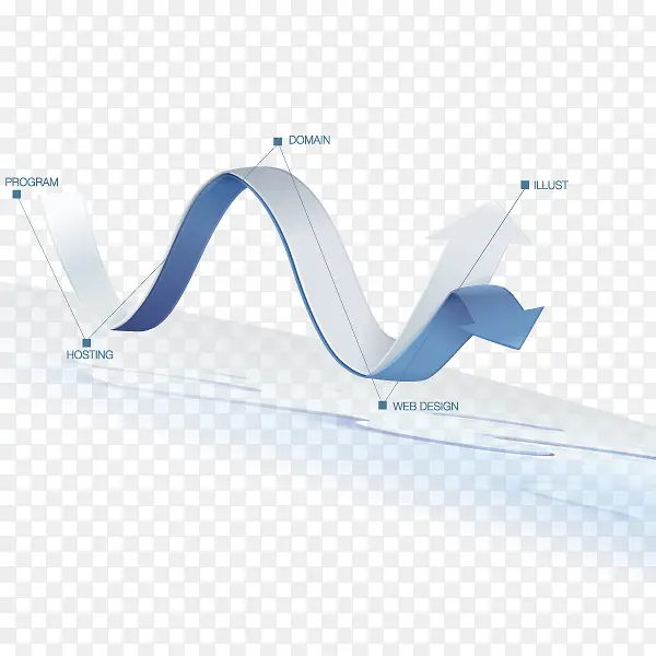 ָʾ��ͷ-������