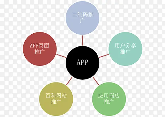 APP��������-������