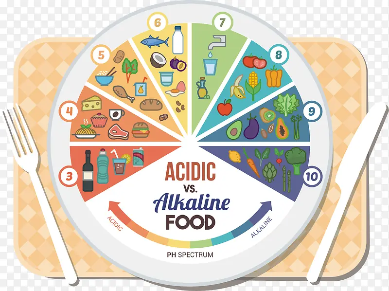 ʳ�����ͼʸ��-������